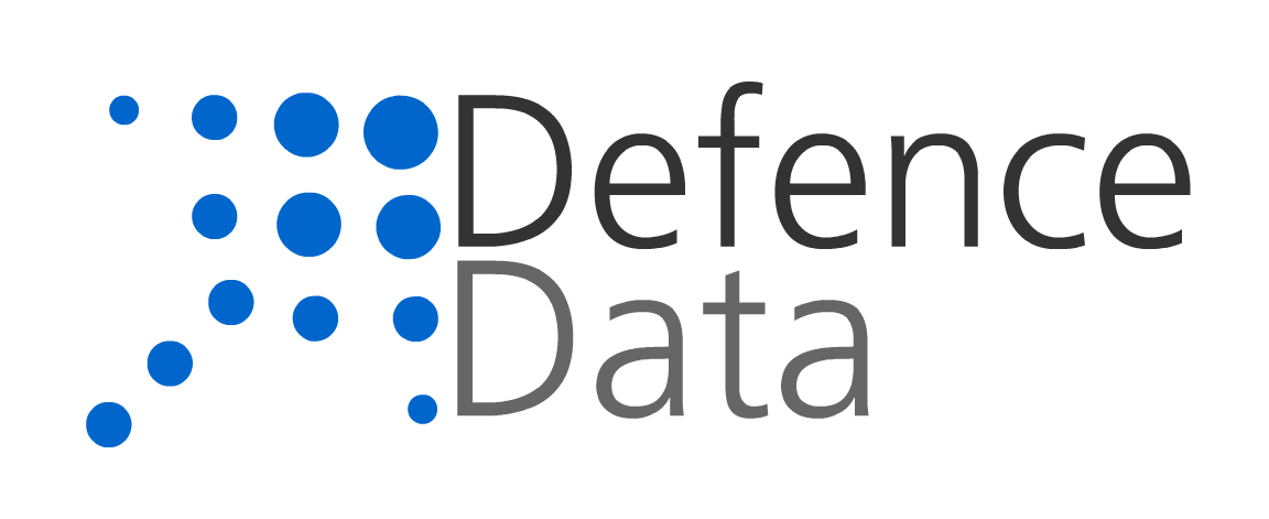 EU US Defence Data 2011