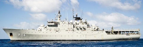 Defence industry related analysis